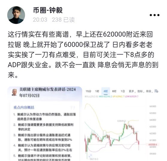 [財(cái)經(jīng)鐘毅]發(fā)  行情瞬息萬(wàn)變