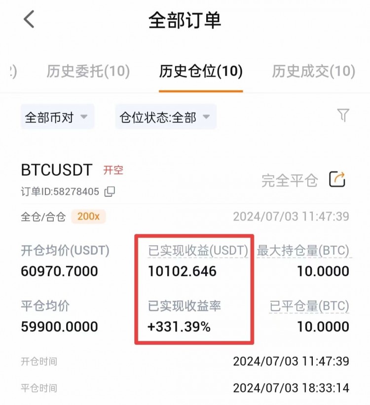 [區(qū)塊鏈百川a]7月3日石盤總結(jié)：抄底逃頂者撒謊