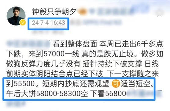 [財(cái)經(jīng)鐘毅]瘋狂星期四行情