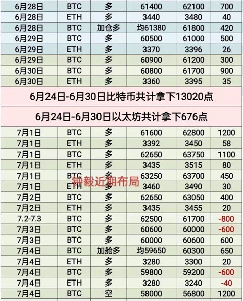 [財(cái)經(jīng)鐘毅]瘋狂星期四行情