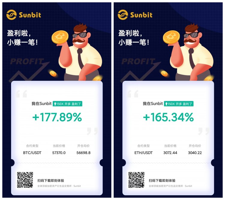 [吳啟博—論幣]幣價持續(xù)上行，或?qū)_擊高位