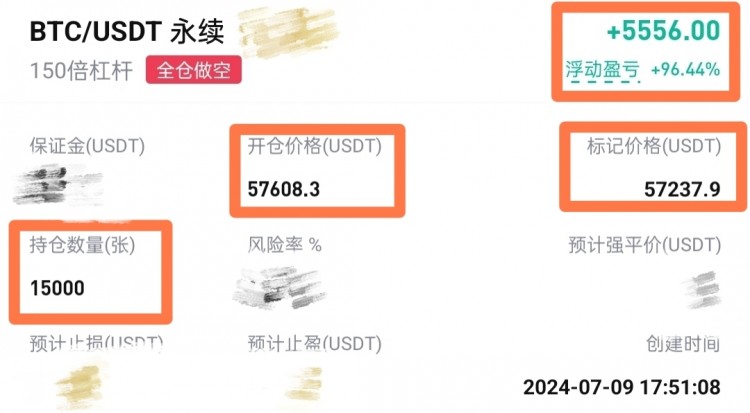 [幣圈蕭寒]局得到了很好的回報(bào)。