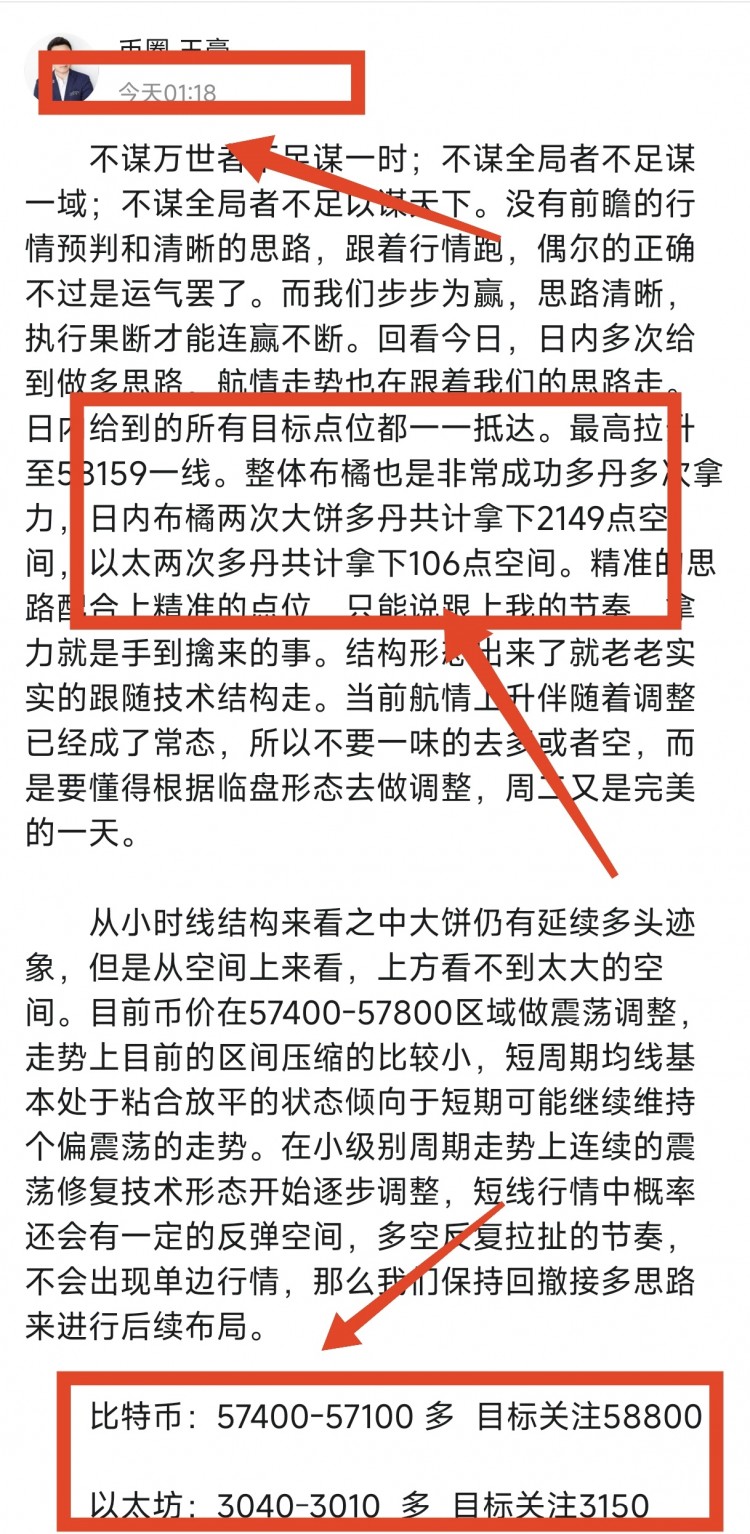 [幣圈王豪]日內操作思路以及策略分析給到