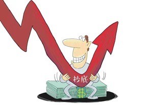 [財(cái)經(jīng)鐘毅]哪里是底