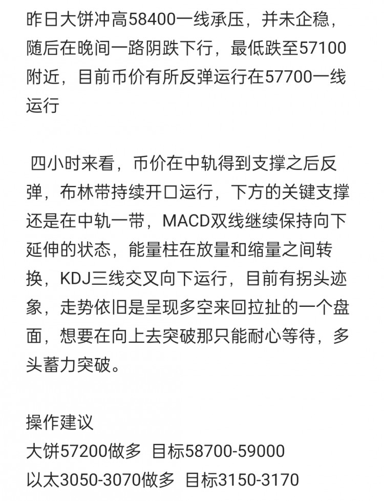 [吳啟博—論幣]大餅幣價格走勢分析