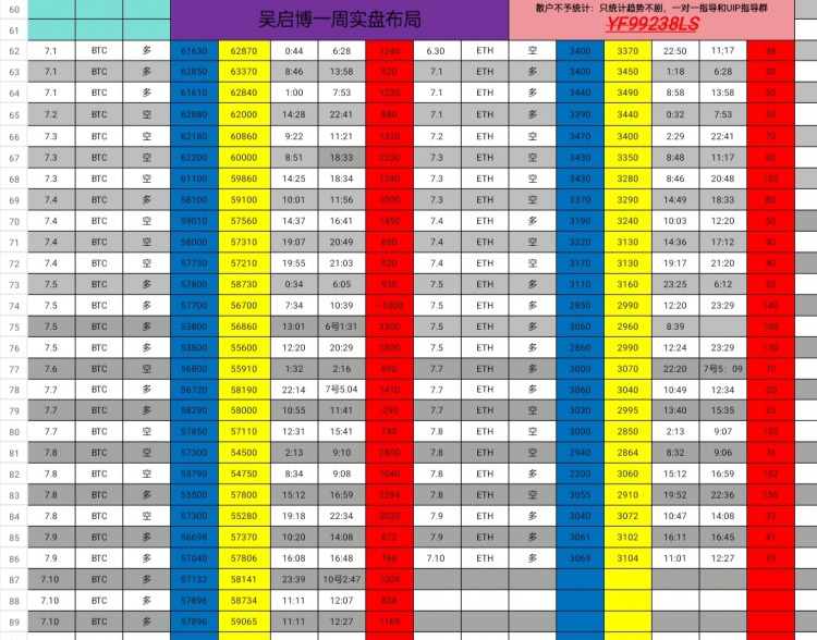 [吳啟博—論幣]大餅幣價(jià)格走勢分析