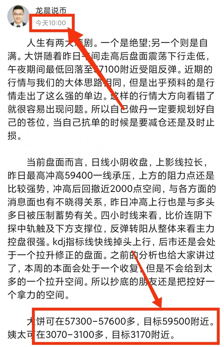 [龍晨說幣]午后大餅以太操作建議
