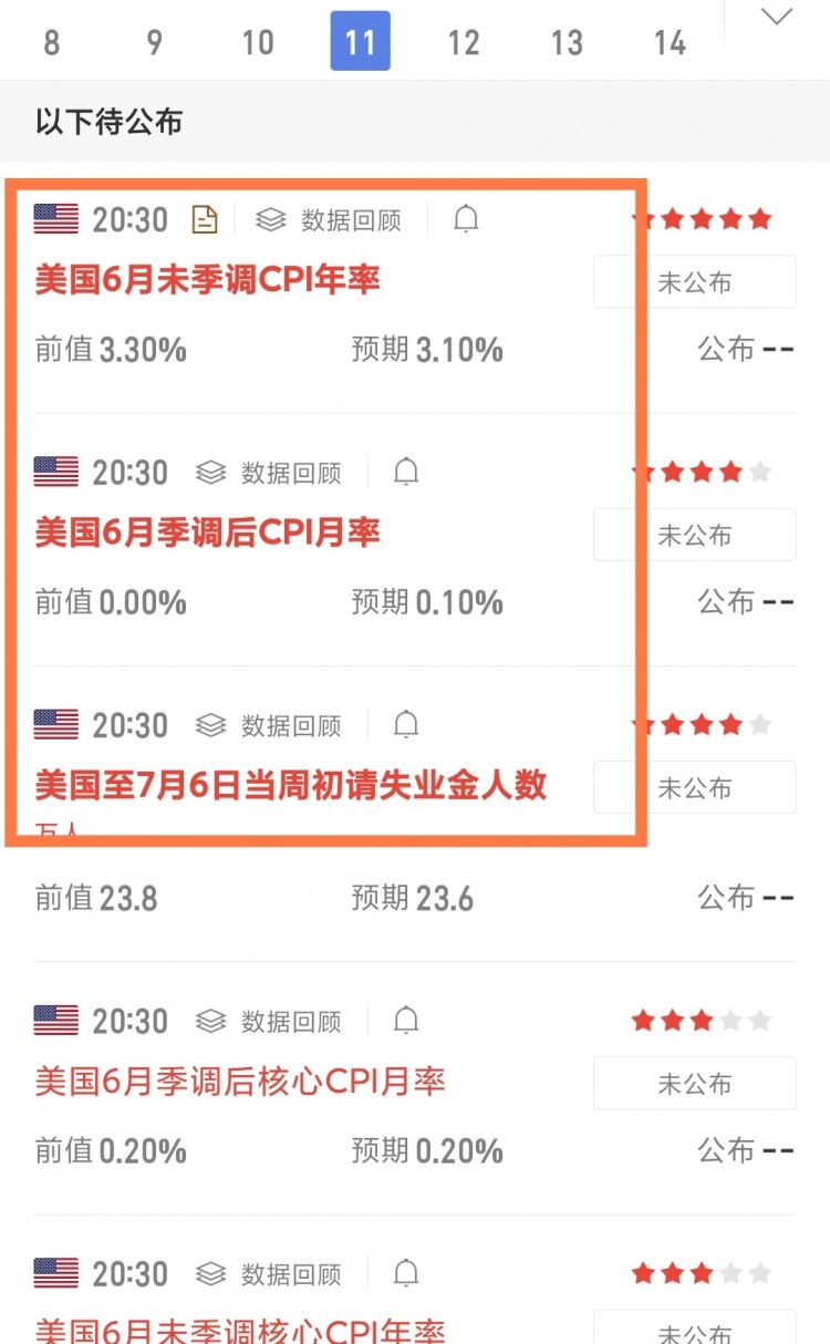 [龍晨說幣]午后大餅以太操作建議