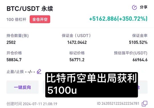 [卿云論]比特幣午后做多思路，