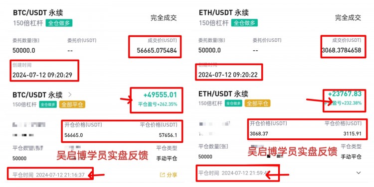 [吳啟博—論幣]把握住行情，啟博帶學員吃肉，保持高空低多思路。