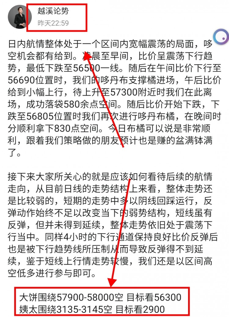 [越溪論勢(shì)]大餅姨太后續(xù)走勢(shì)分析