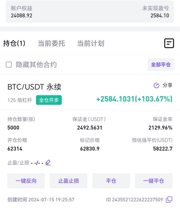 [幣圈有曼霜]幣圈女神曼霜給出明確行情分析