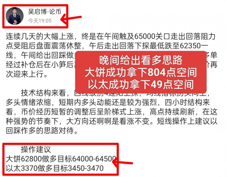 [吳啟博—論幣]午后行情迎來(lái)回調(diào) 下探，大餅拉升近兩千點(diǎn)。