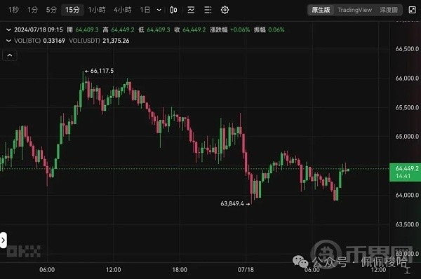 [幣界網(wǎng)]加速 幣價(jià)下挫 以太坊現(xiàn)貨ETF費(fèi)用公布