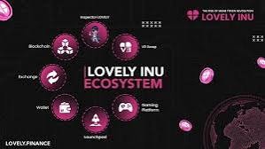 Lovely Inu Finance (LOVELY) 是一個擁有成長