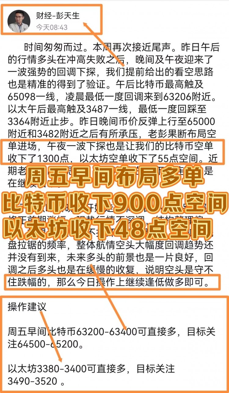 [財(cái)經(jīng)彭天生]彭天生：午夜比特幣以太坊操作建議及分析策略