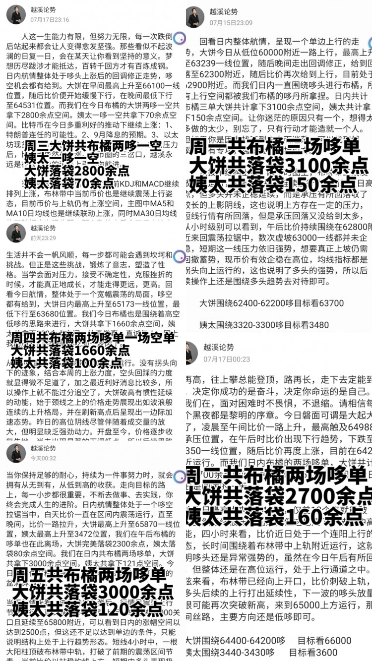 [越溪論勢(shì)]大餅姨太一周石磐總結(jié)