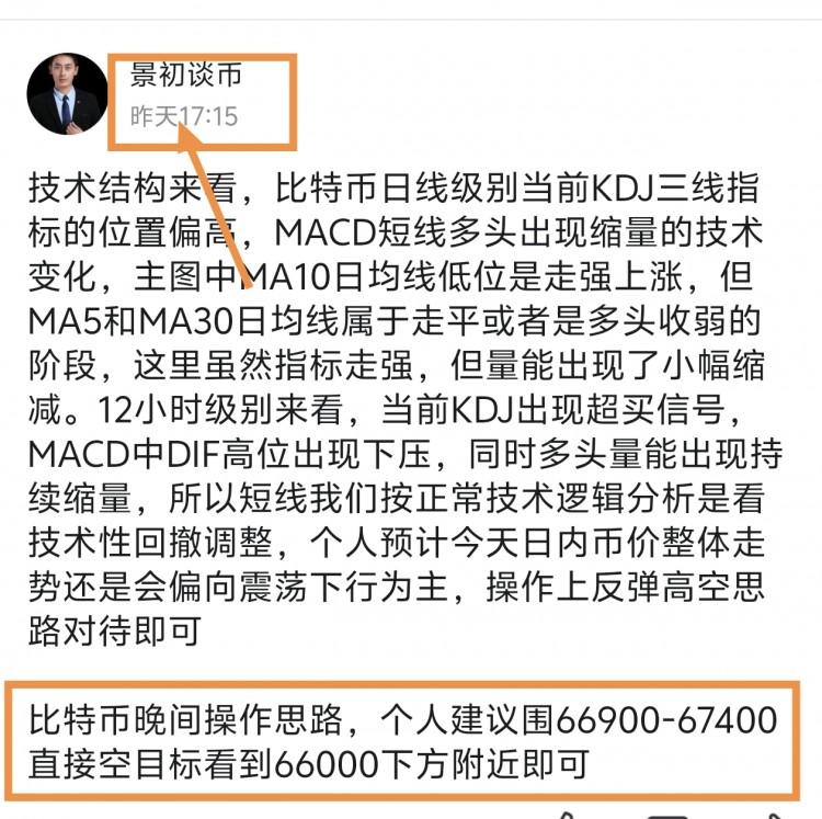 [景初談幣]MACD快慢線處于多頭趨勢(shì)，需警惕回調(diào)風(fēng)險(xiǎn)，關(guān)注68000關(guān)口站穩(wěn)。