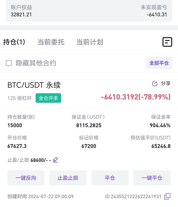 [幣圈有曼霜]波段女神曼霜分享 