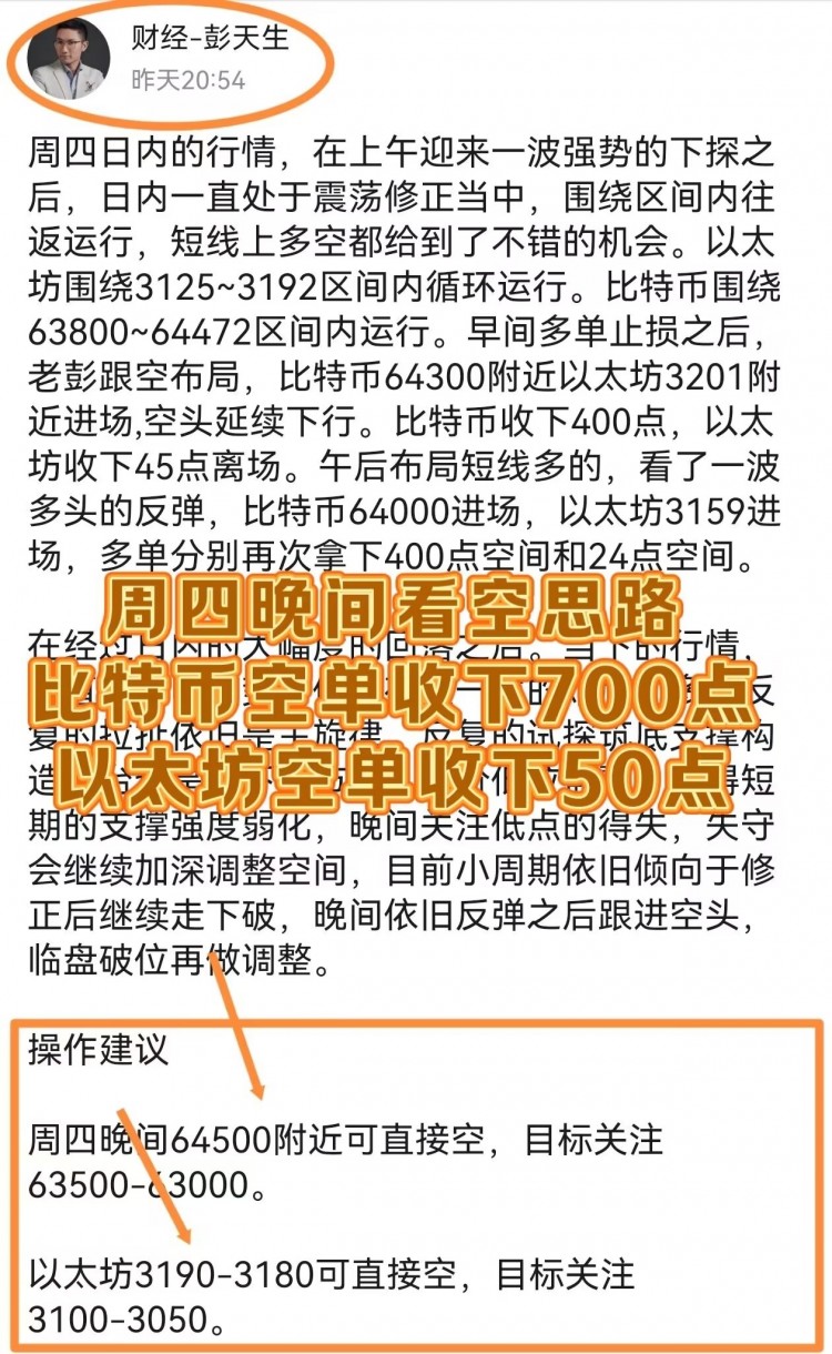 [財經(jīng)彭天生]彭天生：周五比特幣以太坊操作建議及分析策略