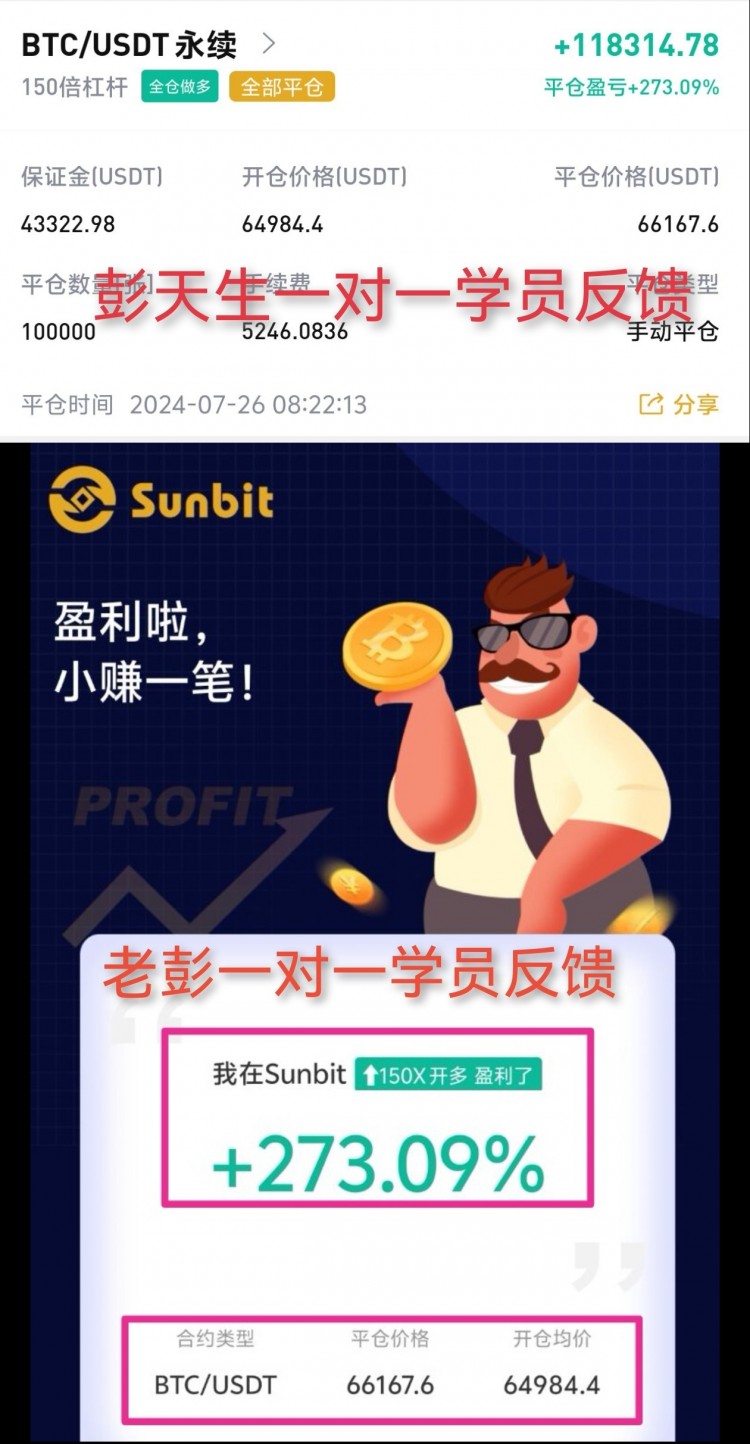 [財經(jīng)彭天生]彭天生：周五比特幣以太坊操作建議及分析策略