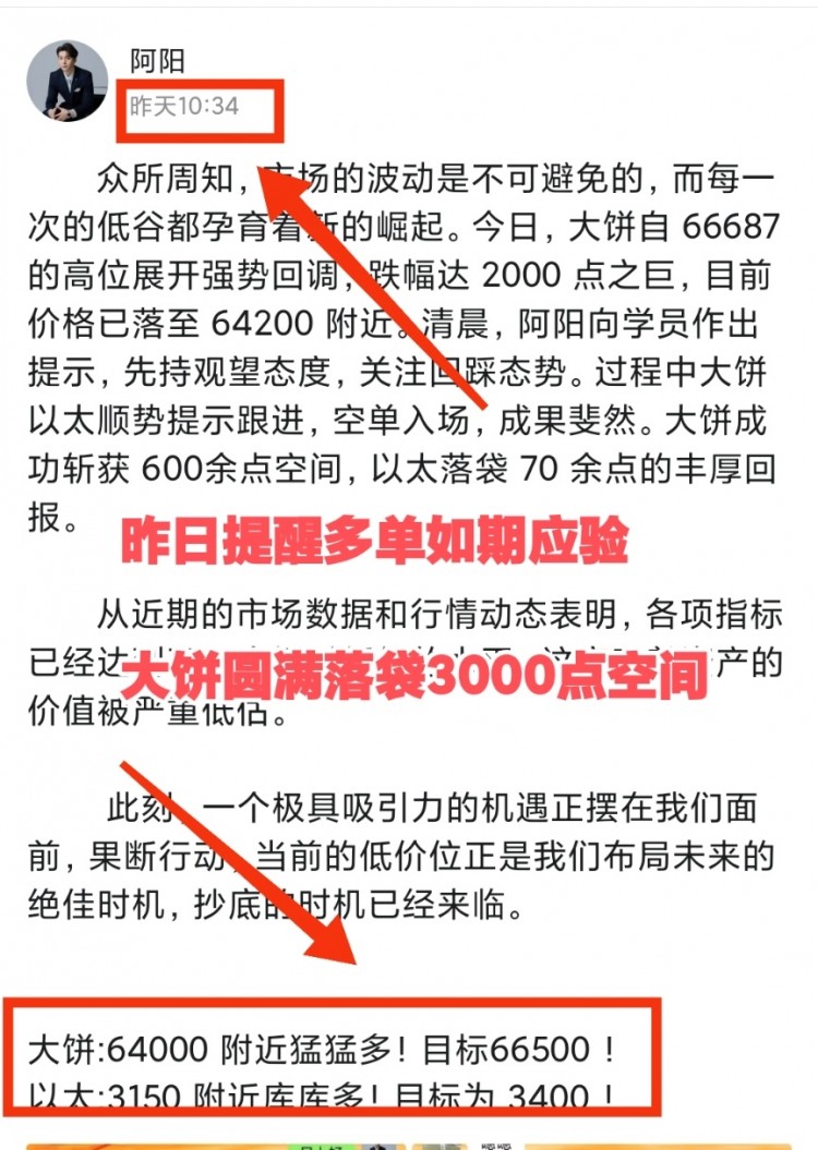[幣圈阿陽]利。市場已經(jīng)迎來令人振奮的反彈，預(yù)期目標(biāo)達到并部分落袋。