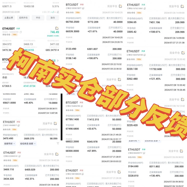 [交易員柯南]幣價跌宕起伏，操作上要清醒