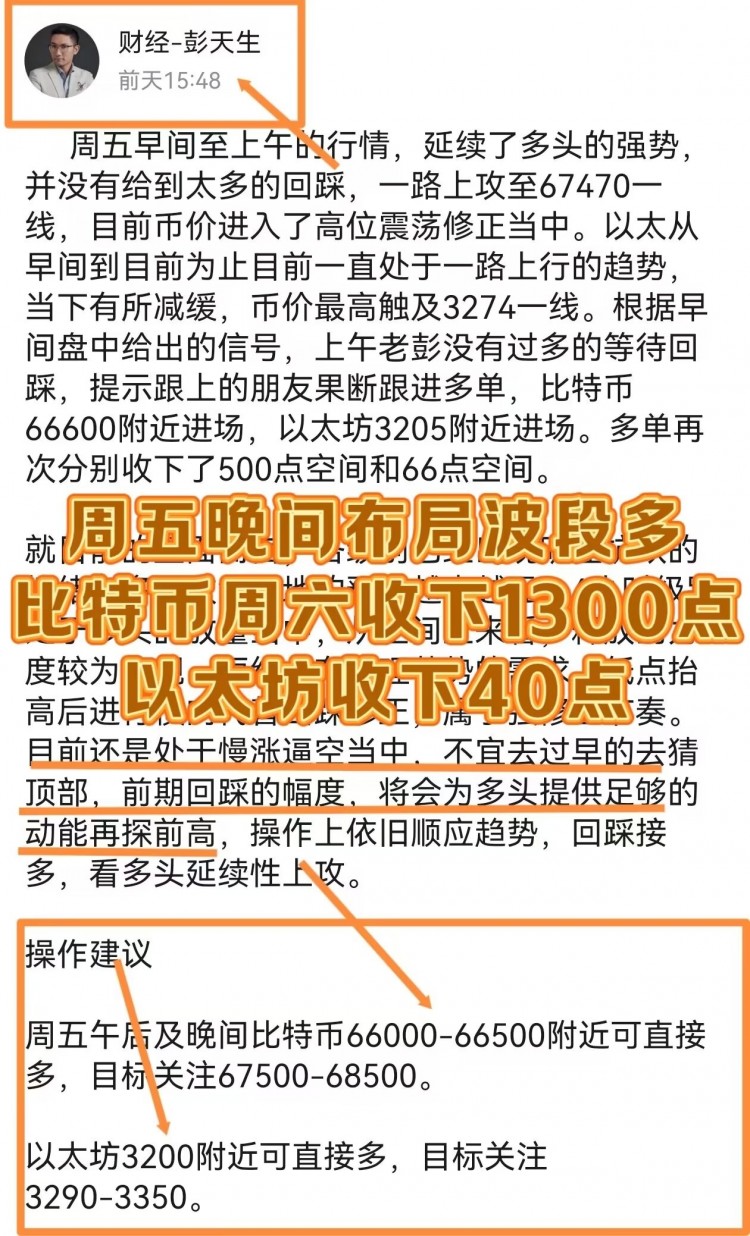 [財經(jīng)彭天生]彭天生：周一比特幣以太坊操作建議及分析策略