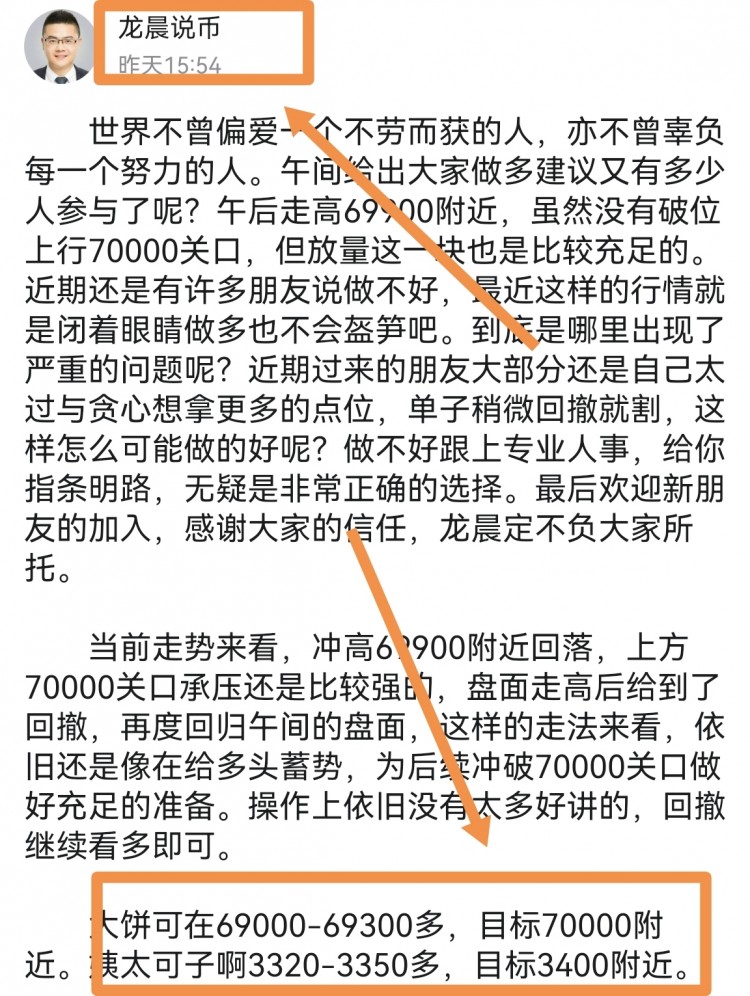 [龍晨說幣]日內(nèi)總結(jié)及午夜操作建議