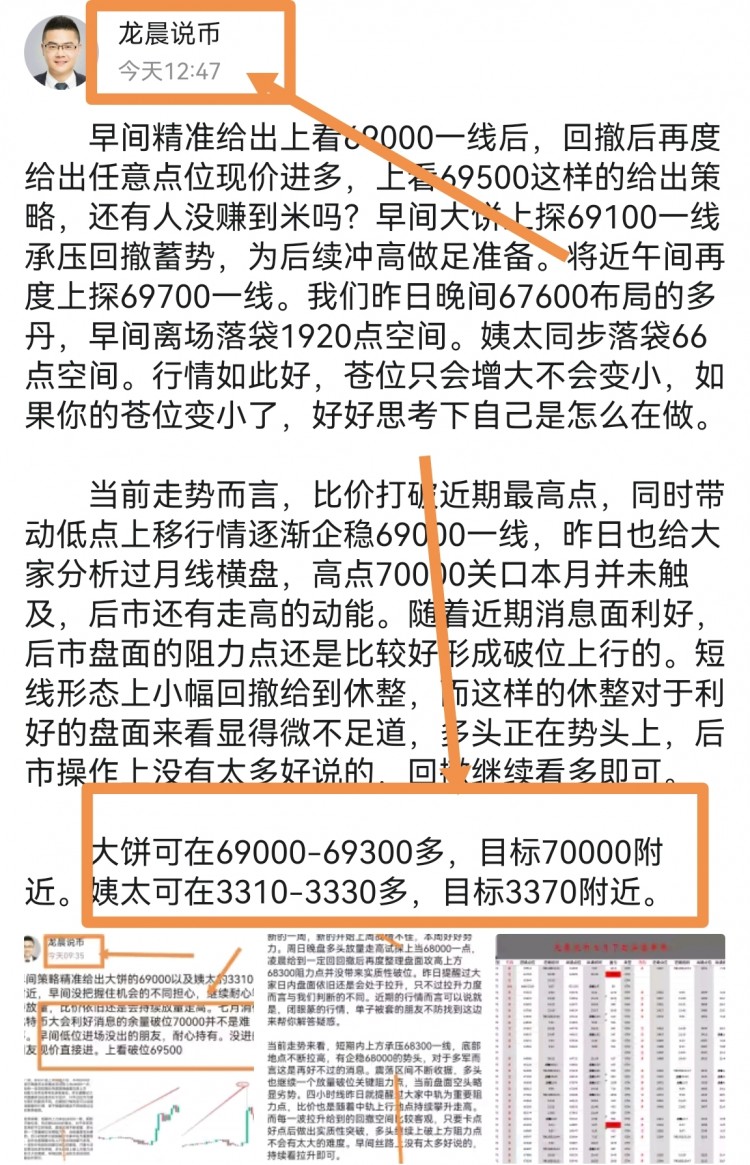 [龍晨說幣]日內(nèi)總結(jié)及午夜操作建議