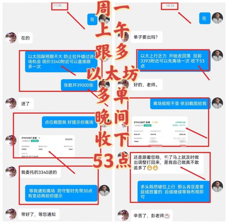 [財經彭天生]線，市場整體探底回升，走勢向好。成功的路在前方。