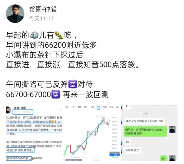 [幣圈鐘毅]午夜反彈持續(xù)