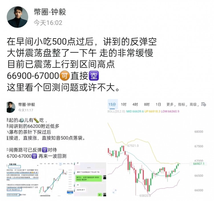 [幣圈鐘毅]午夜反彈持續(xù)