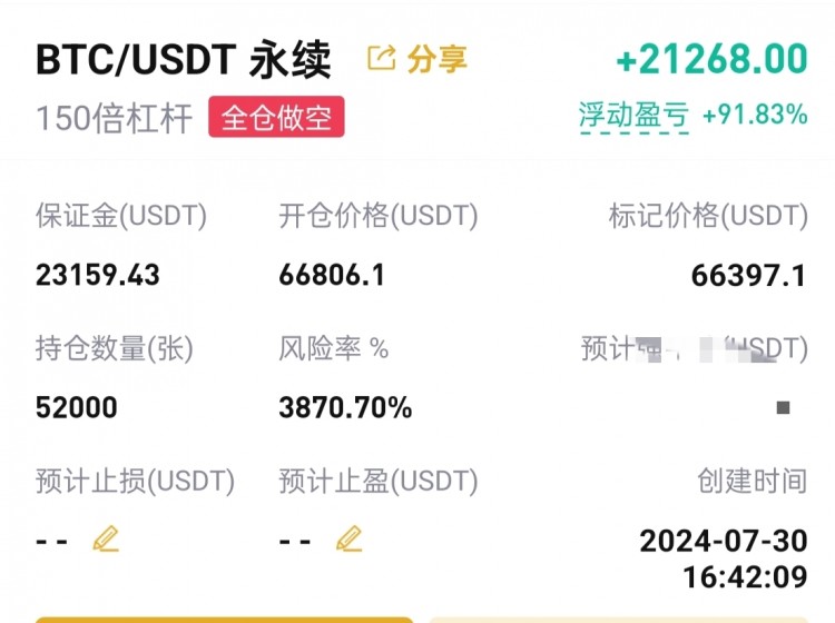 [幣圈鐘毅]午夜反彈持續(xù)