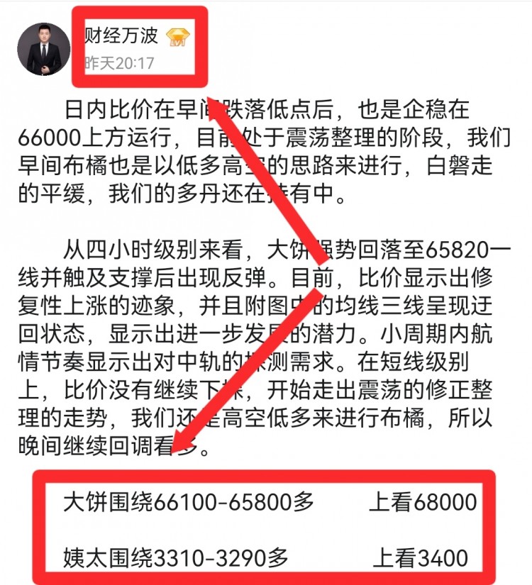 [幣圈老萬]凌晨大餅思路給到！