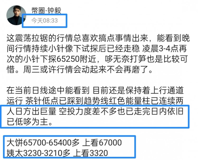 [幣圈鐘毅]7月的行情震蕩拉鋸盤整