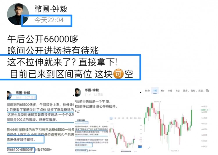 [幣圈鐘毅]7月的行情震蕩拉鋸盤整