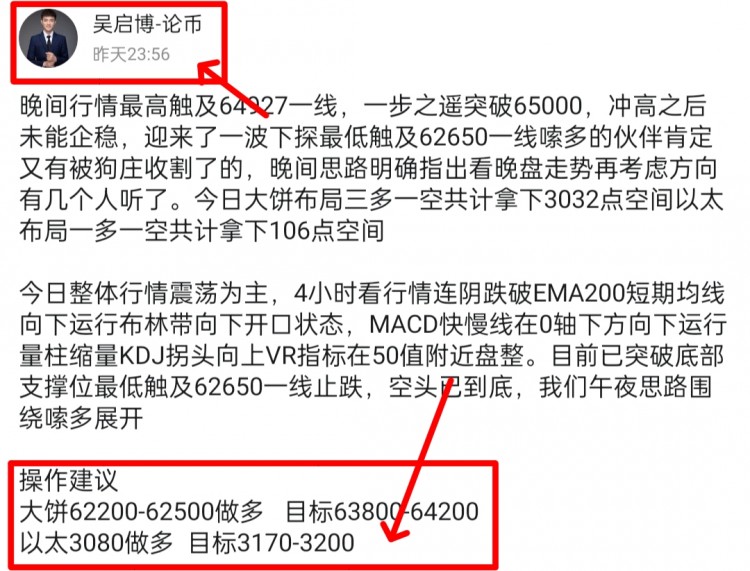 [吳啟博—論幣]周五早間比特幣以太坊思路以及操作建議