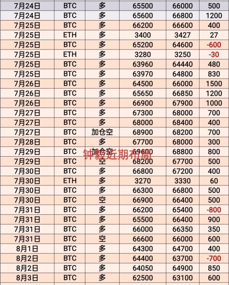 [幣圈鐘毅]驚悚一夜