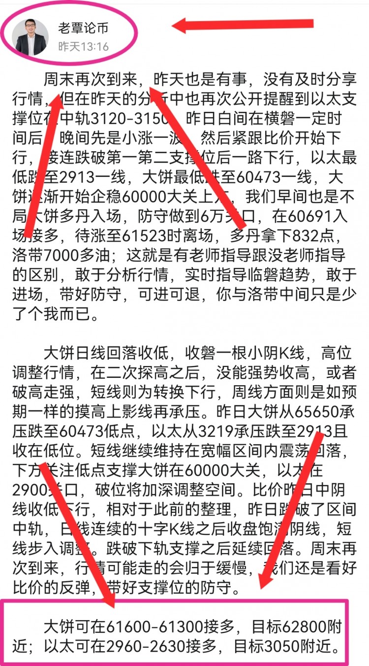 [老覃論幣]持有多丹的朋友耐心等待后市行情的拉升