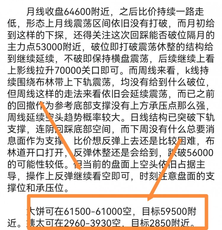 [龍晨說(shuō)幣]午夜操作建議，反彈繼續(xù)空