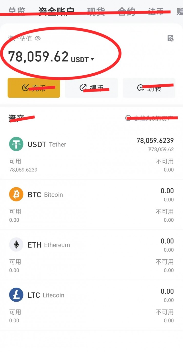 [老覃論幣]歡迎新朋友的加入