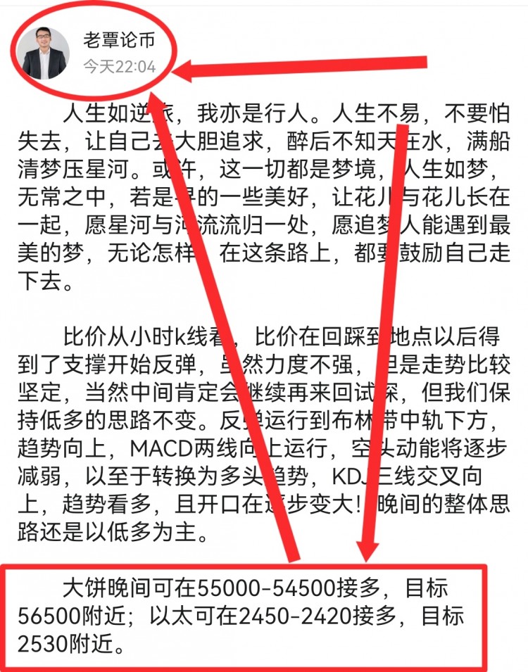 [老覃論幣]再次精準拿捏行情