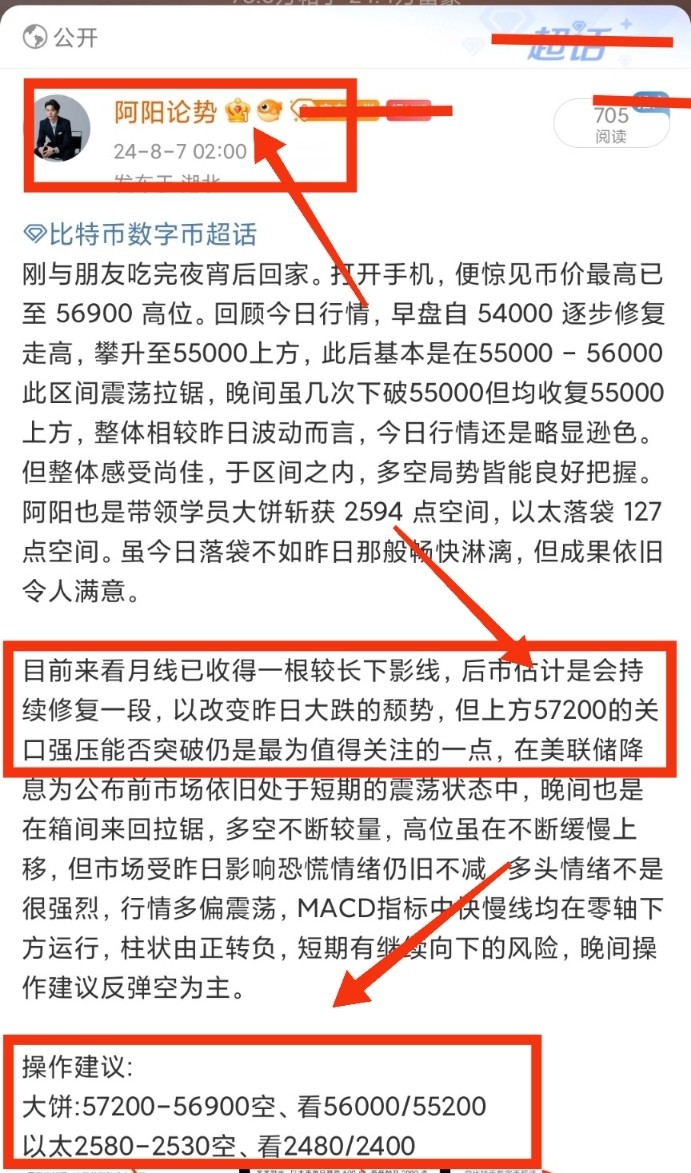 [幣圈阿陽(yáng)]新的一天，新的思路，早早上岸??