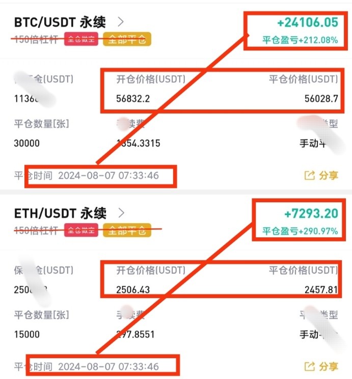 [幣圈阿陽(yáng)]新的一天，新的思路，早早上岸??