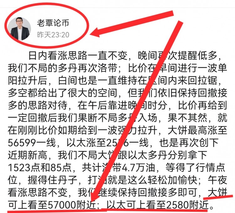 [老覃論幣]午夜大餅突破57000關(guān)口