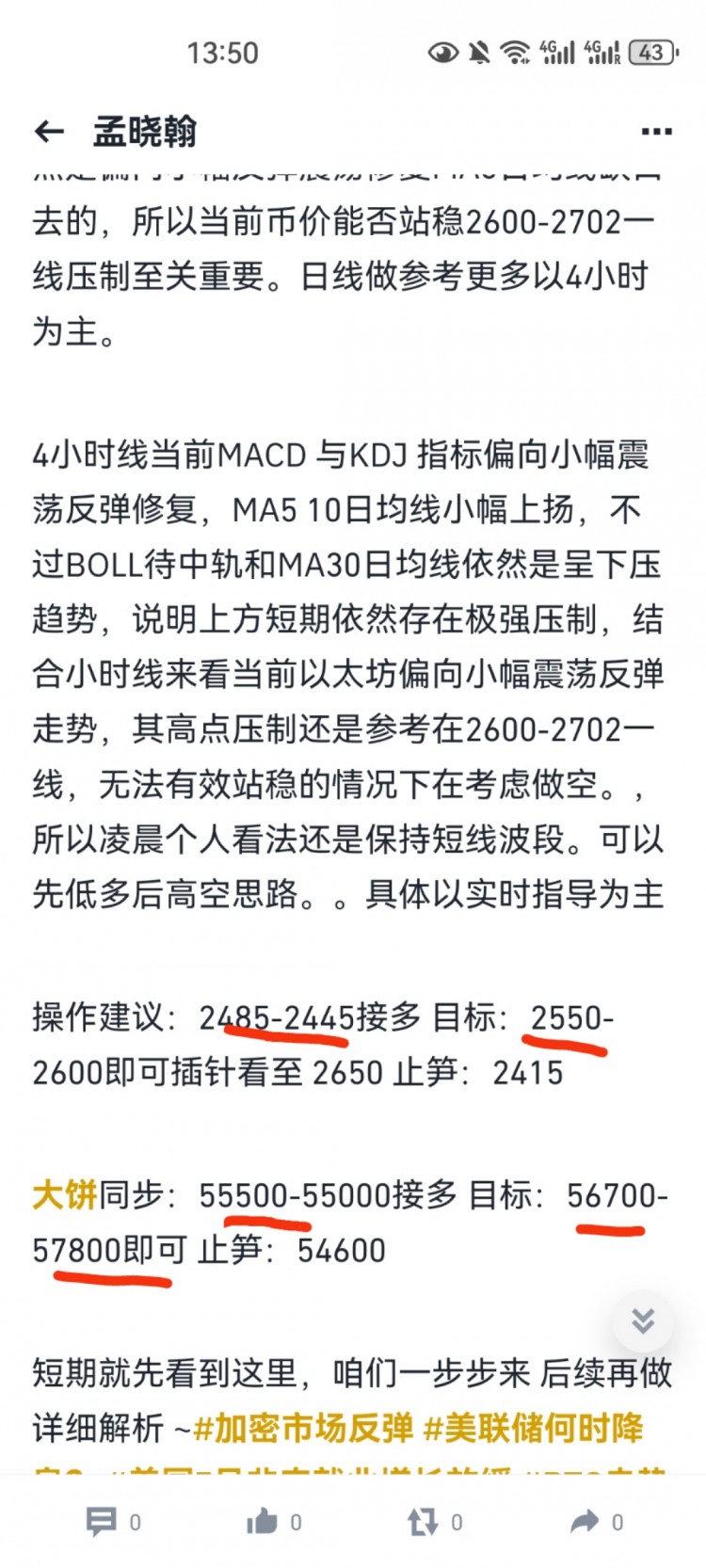 [孟曉翰]以太坊短期多空分水嶺