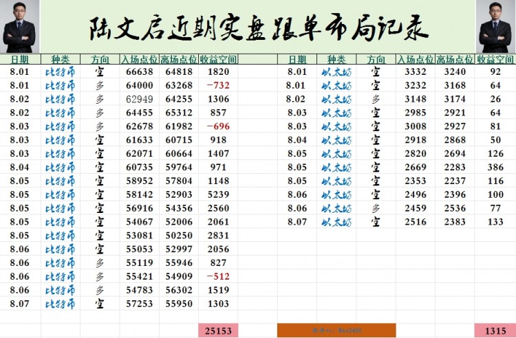 [陸文啟]追求強(qiáng)大，撐起一片天