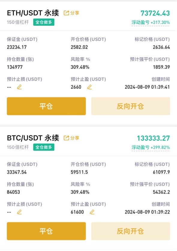 [段辰北]8.9早間操作建議