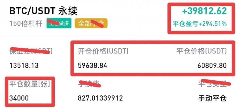 [陸文啟]周末早午間依舊延續(xù)上看
